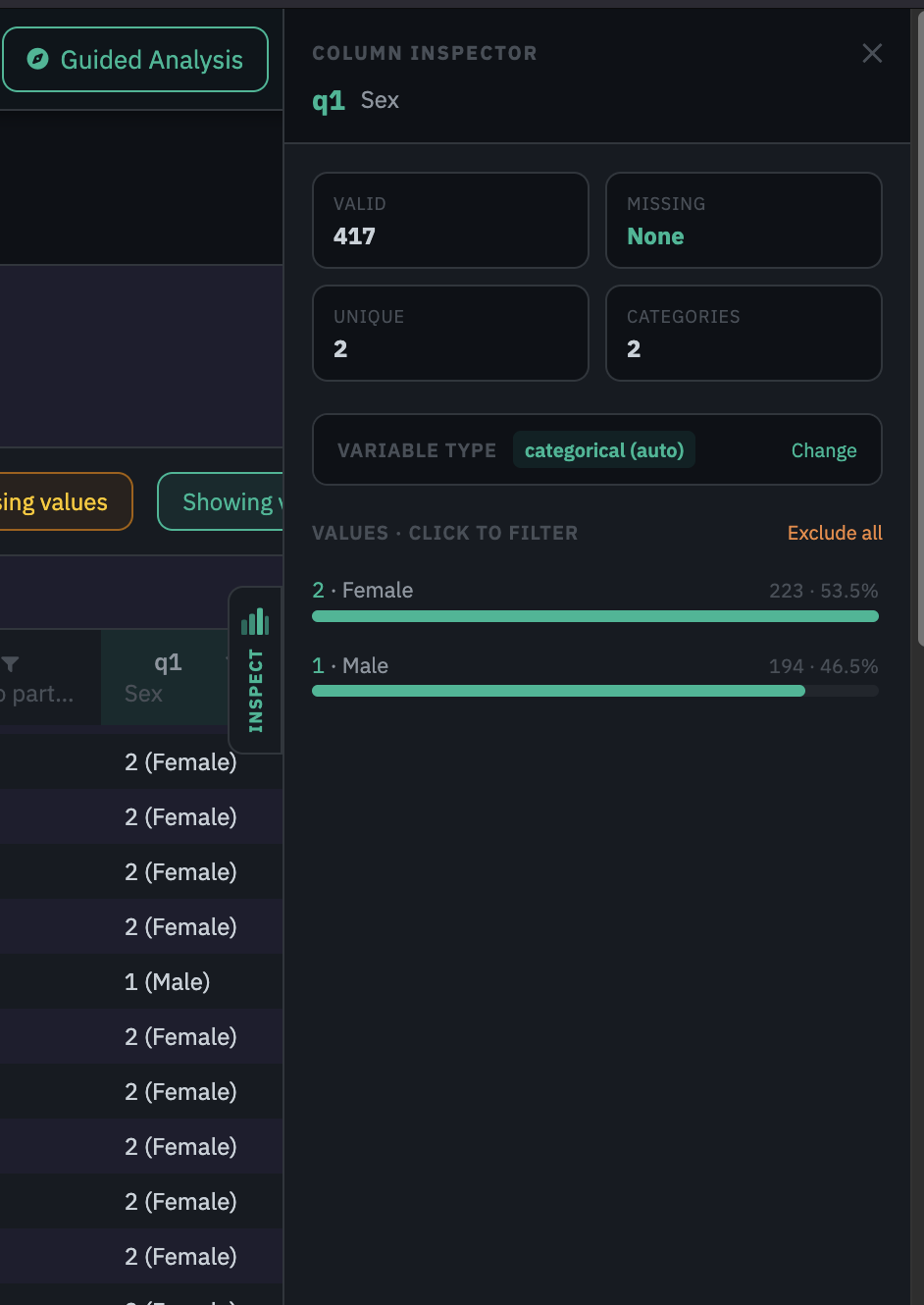 The Column Inspector panel showing variable type and value distribution for a categorical variable